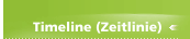 Timeline (Zeitlinie)